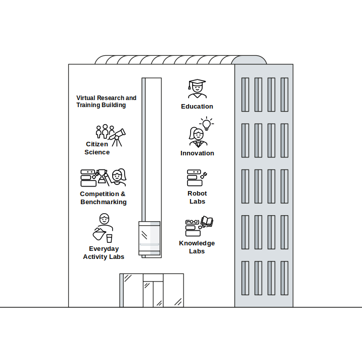Code Sample Using  Knowledge For Flexible Meal Preperation